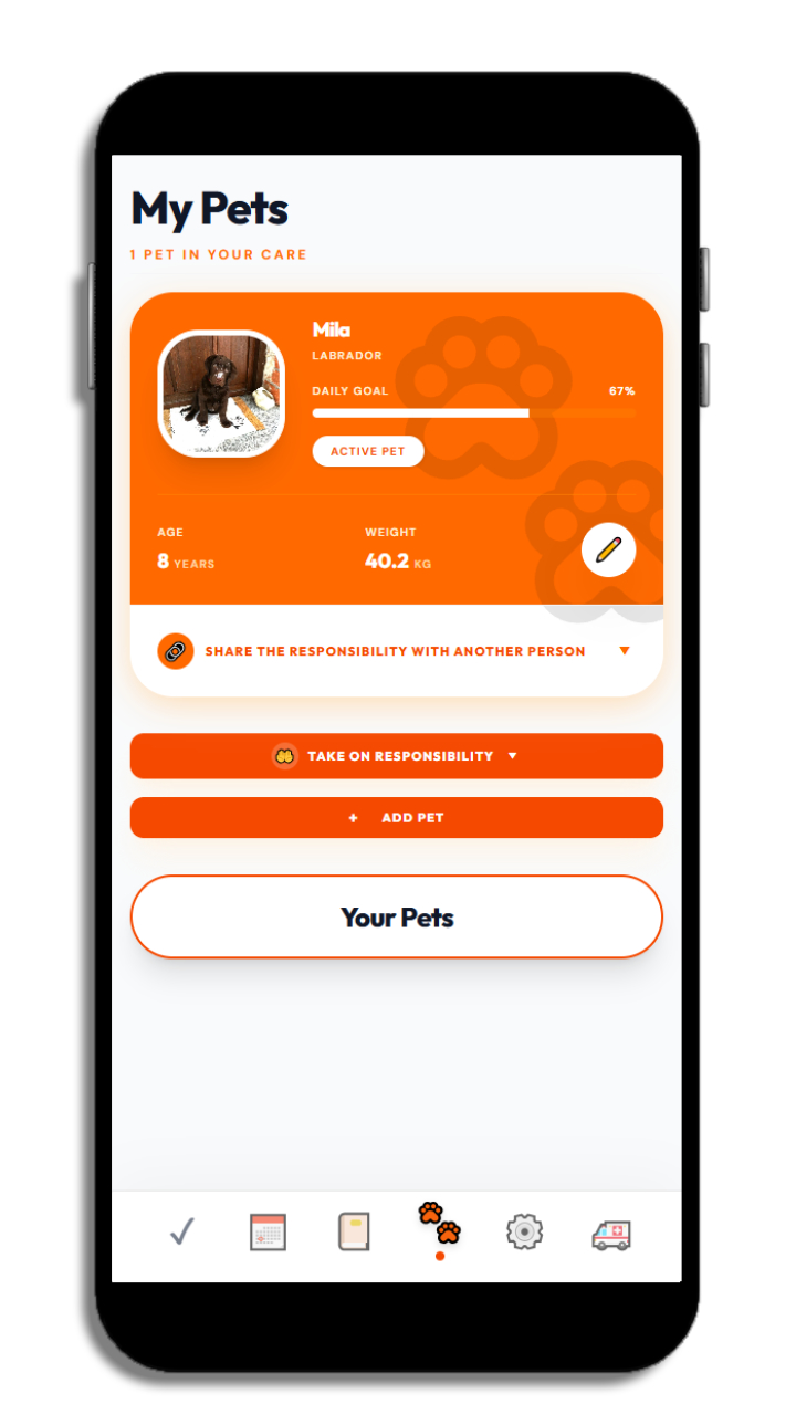 Petuvo – Care for a pet together